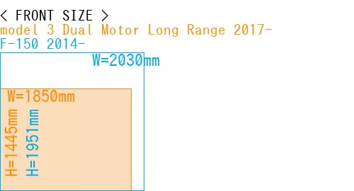 #model 3 Dual Motor Long Range 2017- + F-150 2014-